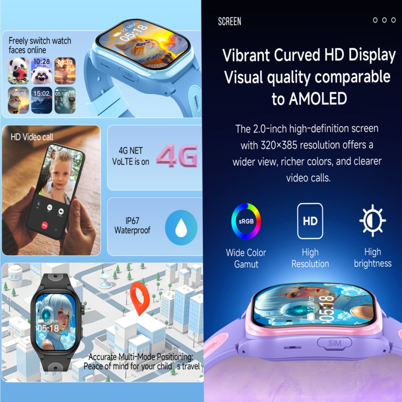 Kids 4G Smartwatch with 2.0 In - đánh giá và giá Smartwatch Watches For Kids