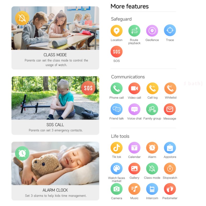 Kids 4G Smartwatch with 2.0 In - đánh giá và giá Smartwatch Watches For Kids