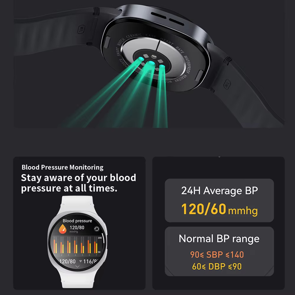 2026 New Waterproof HD Smart B - đánh giá và giá Watches Ladies Smartwatch
