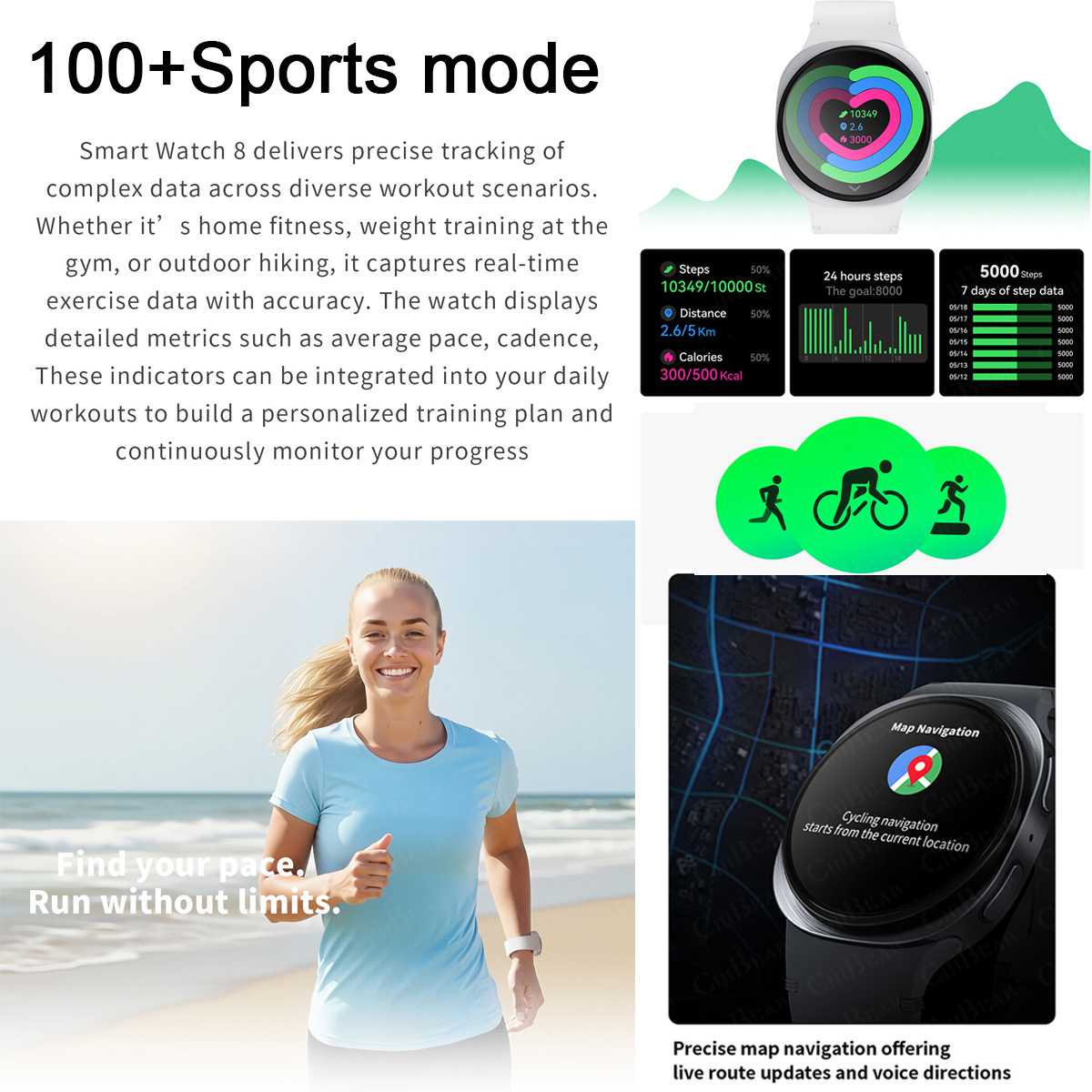 2026 New Watches 8 Mini GPS Tr - đánh giá và giá Smartwatch Watches For Women With Gps