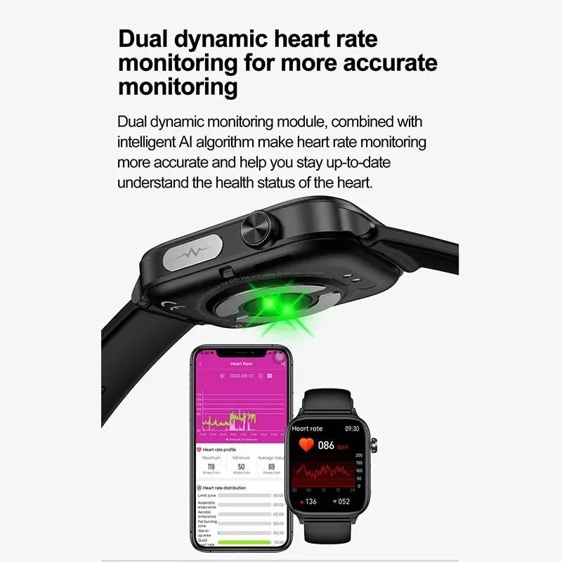2025 New ECG+PPG Monitoring Sm - đánh giá và giá Smartwatch Watches Price