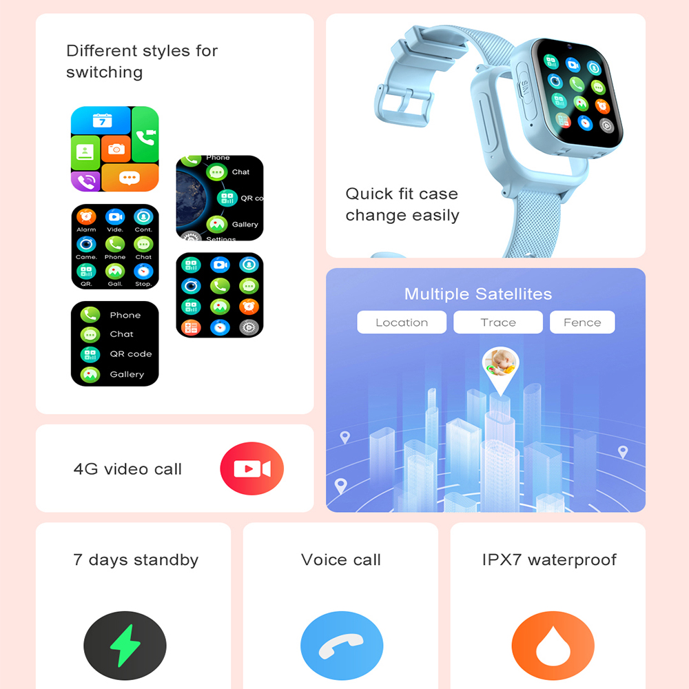 Smart Watch Kids 4G GPS WIFI V - đánh giá và giá Smartwatch Watches For Kids