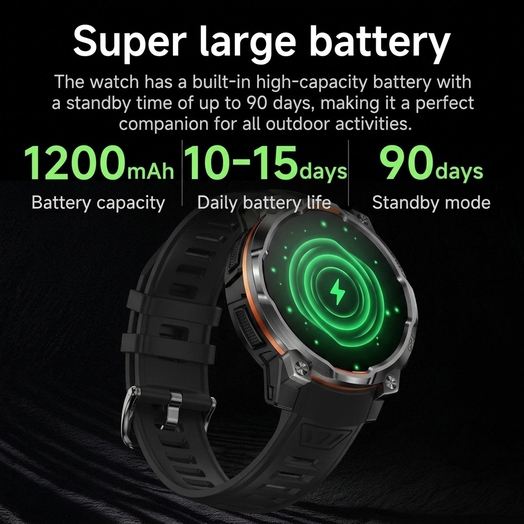 2026 Military Satellite Offlin - đánh giá và giá Watch Vs Smartwatch
